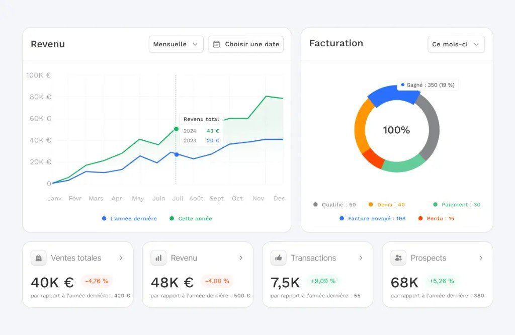 Devis et facturation